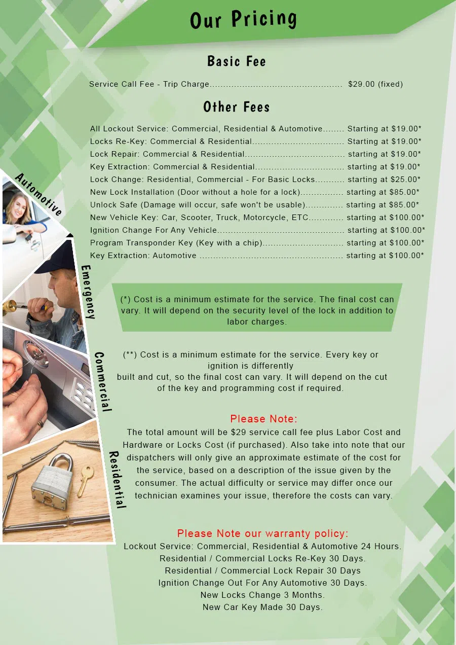 Aqua Locksmith Store Deerfield Beach, FL 954-282-5527